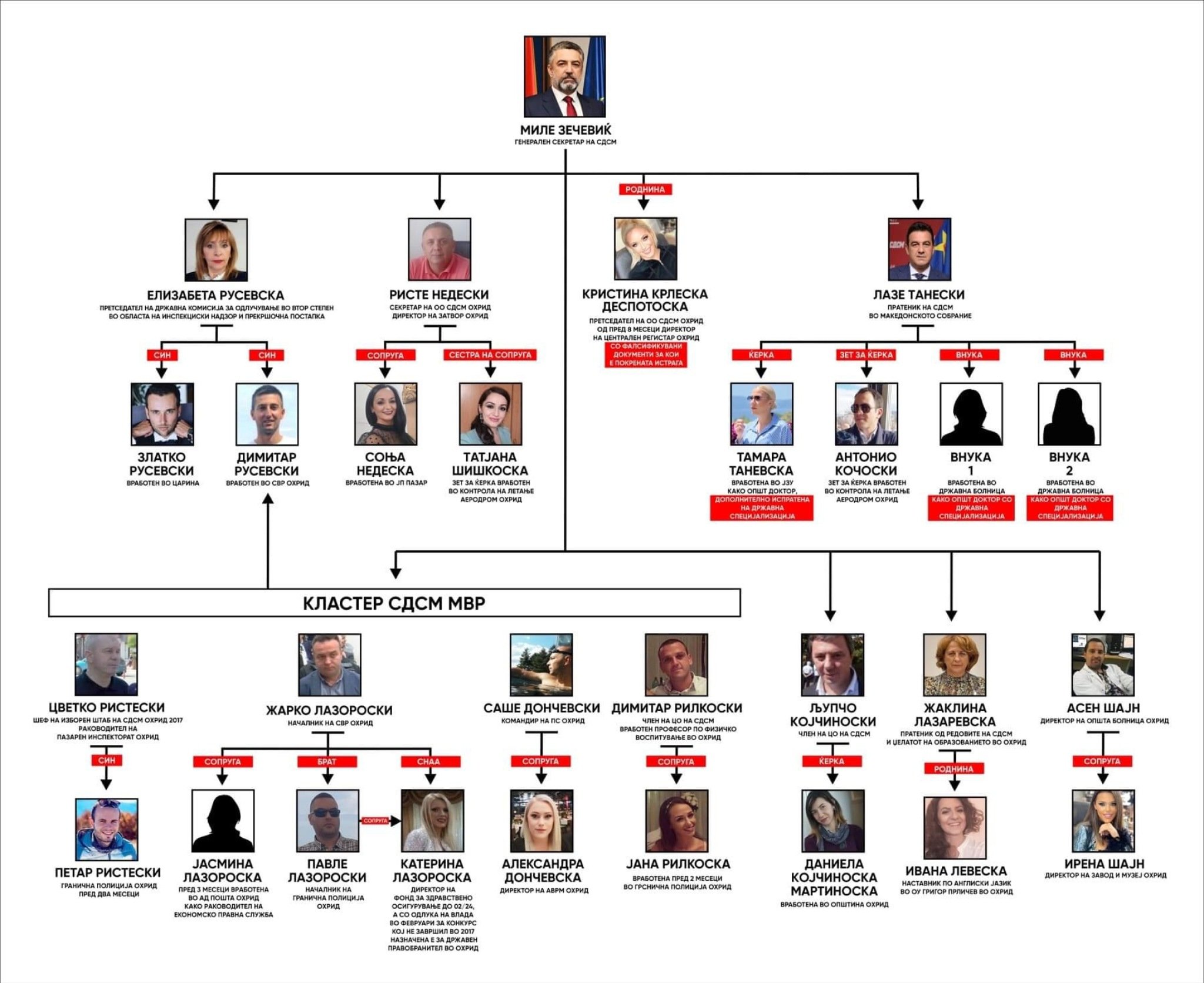 image-20-03-24-09-03