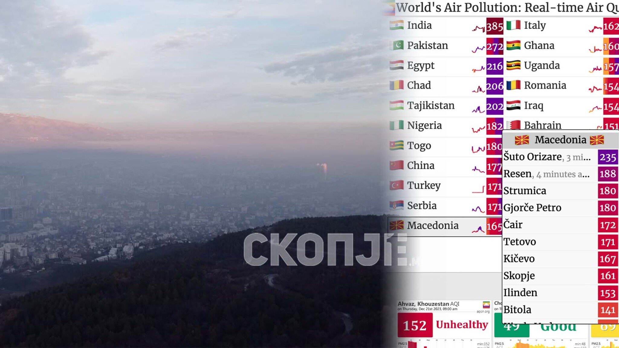 skopje-zagadeno1