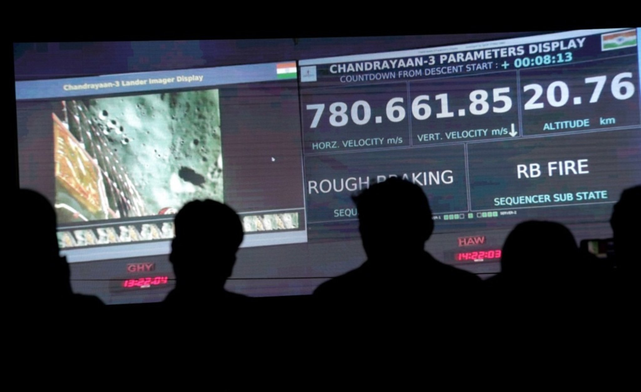 chandrajan-3-sletuvananje