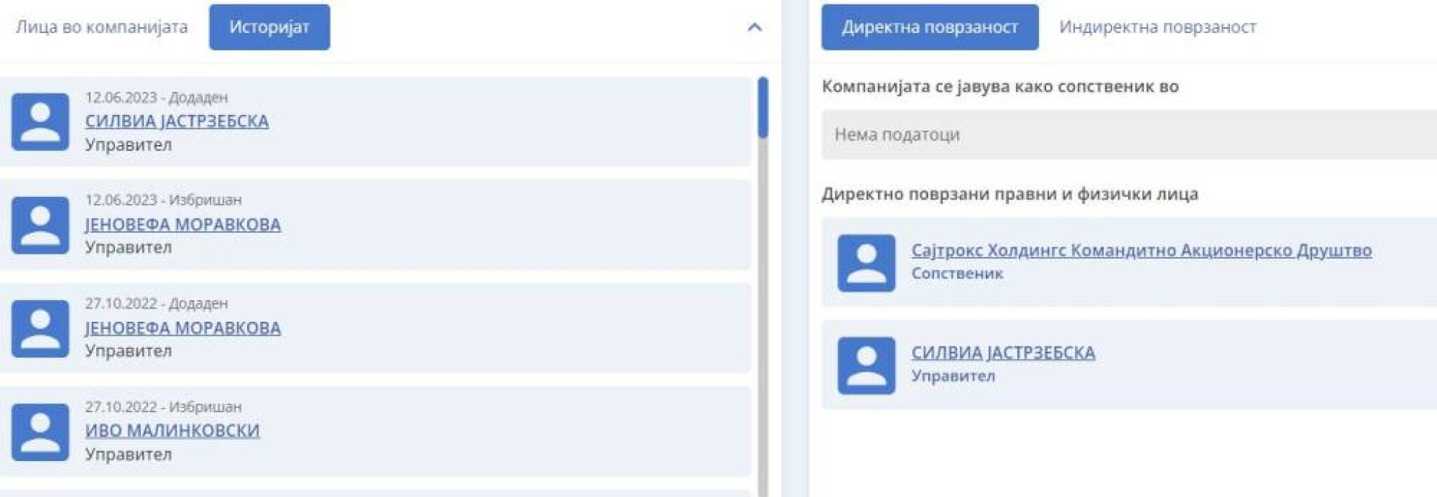 upraviteli-vo-sajtroks-crop