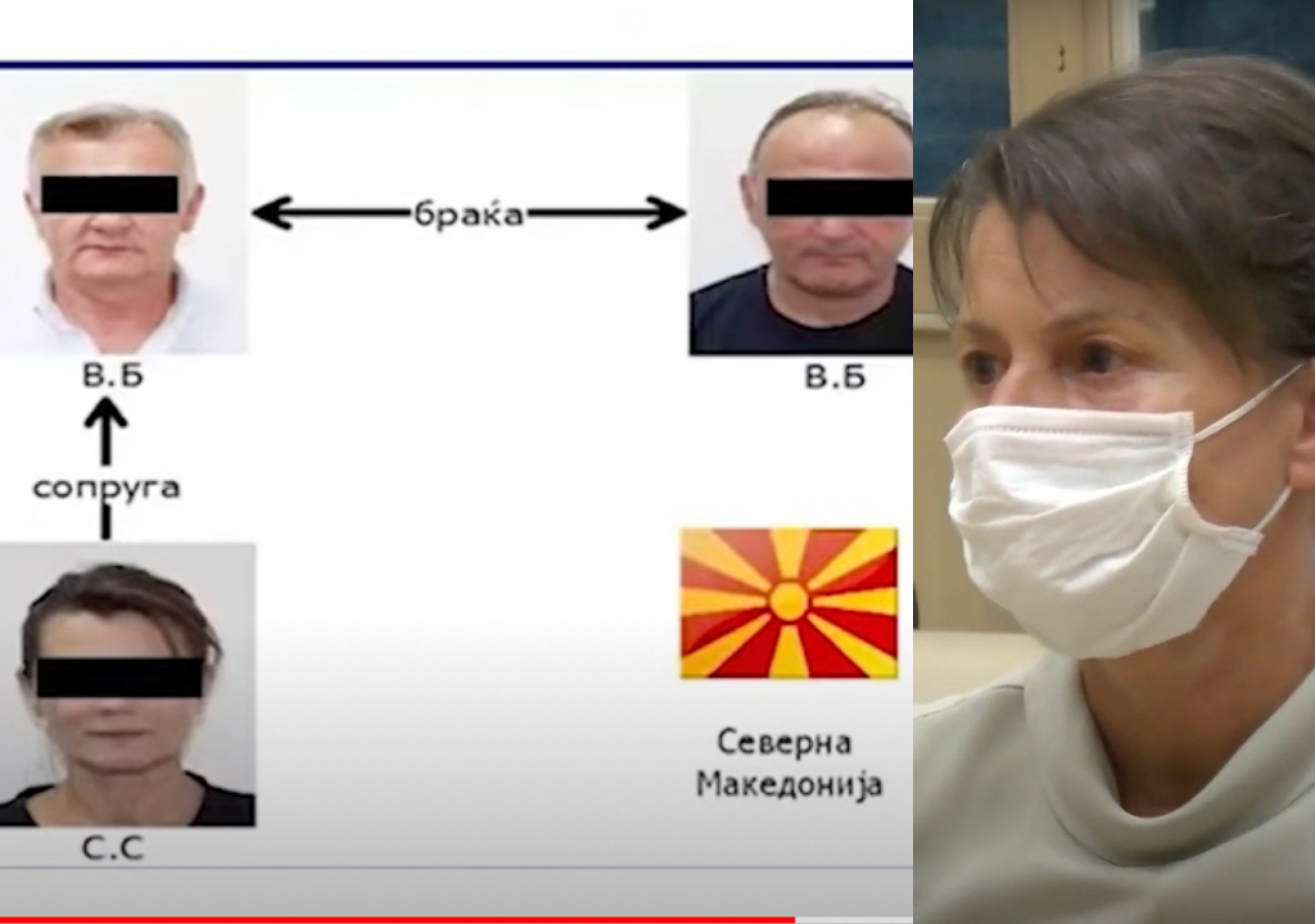 305851476_2313775875438213_4372263519190334661_n