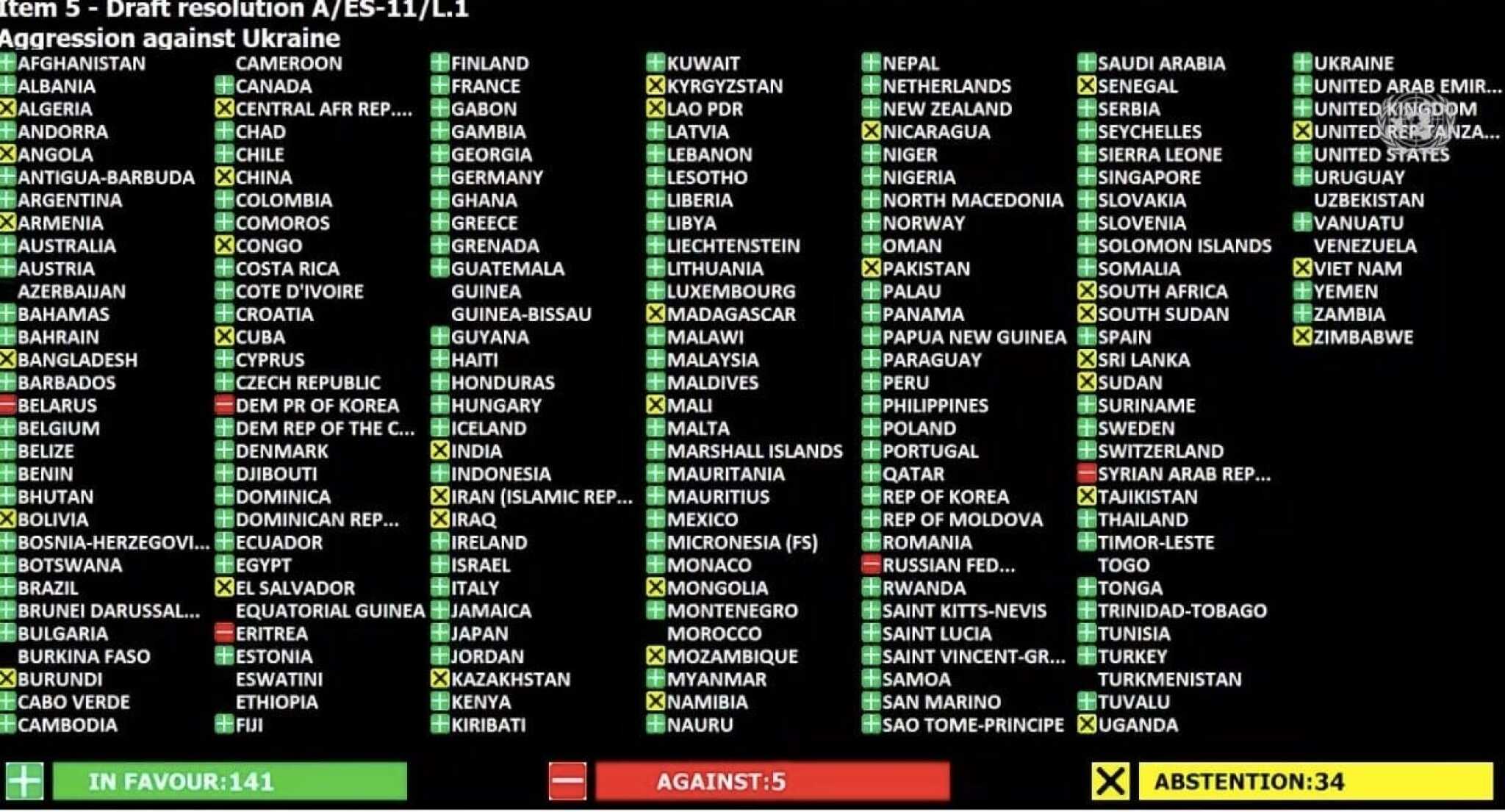 274596835_370058838460673_9168222213805226827_n