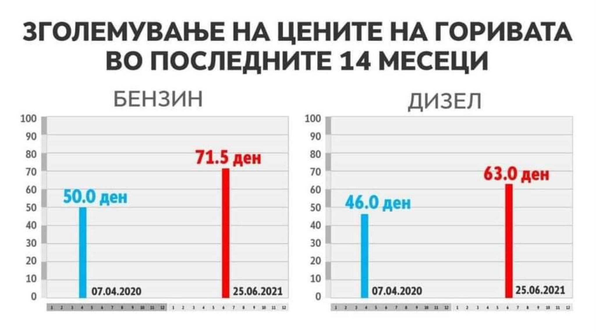 Levitsa-ekoloshka-taksa