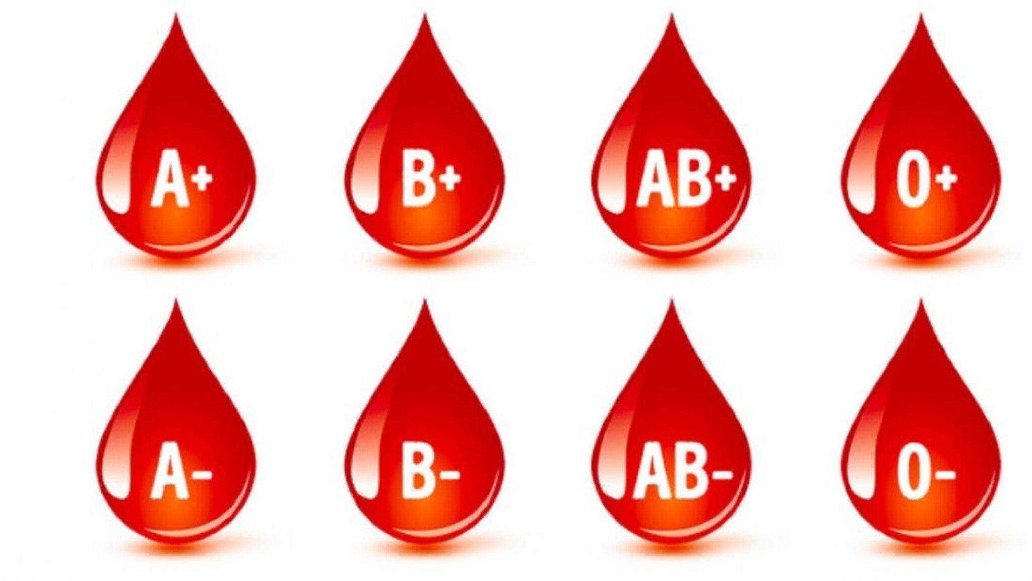 krvna-grupa