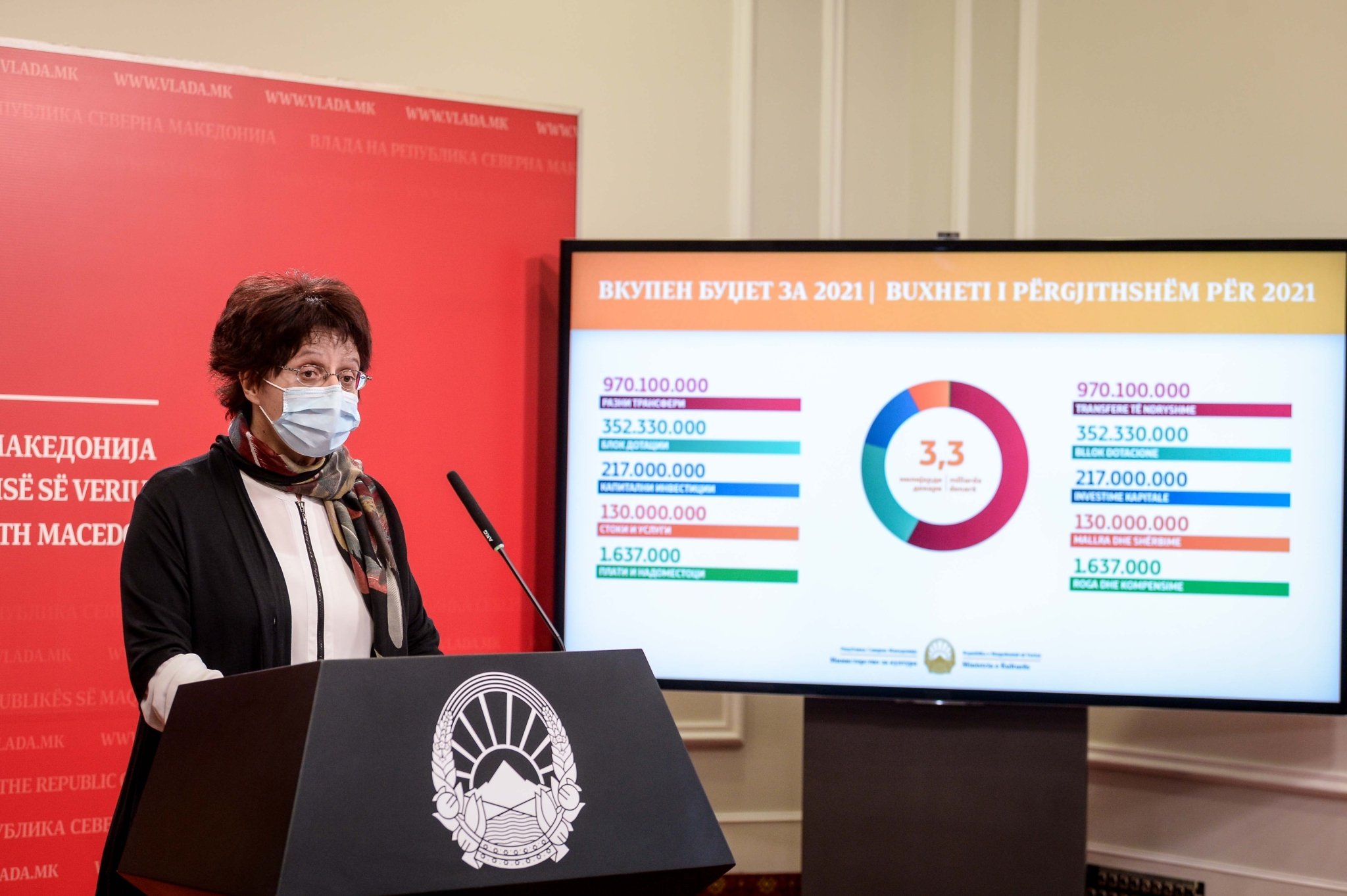 26112020_MK_Stefkoska_Preskonferencija-1