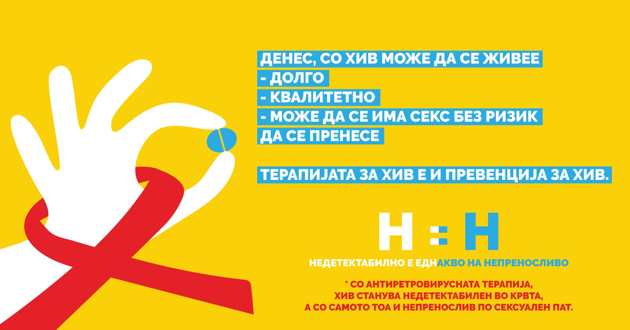 Evropska-nedela-na-HIV-testiranje_baner2-1