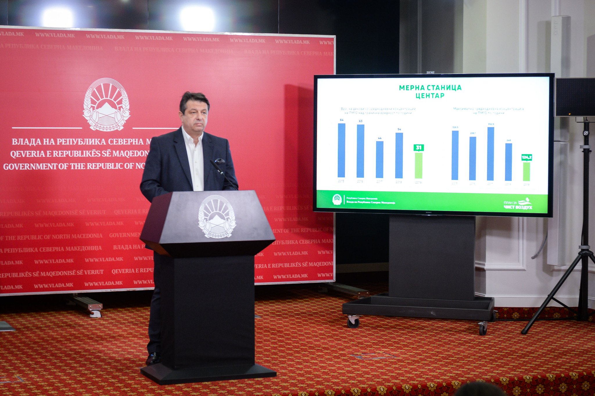 22122019_ZMZhSPP_Makraduli_pres-konferencija_2