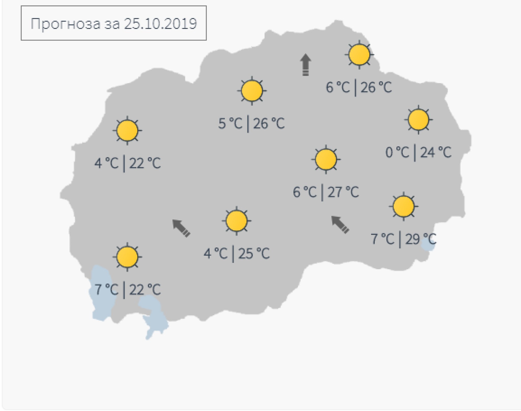 sonce-25