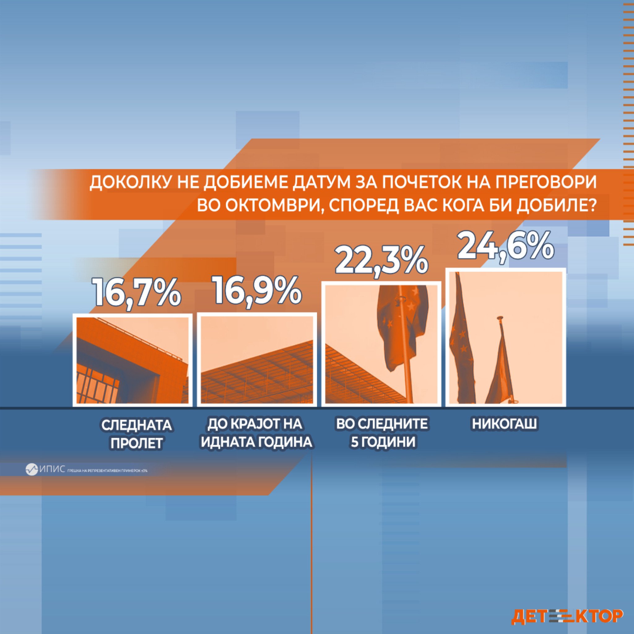 02-DATUM-KOGA-AKO-NE-VO-OKTOMVRI0