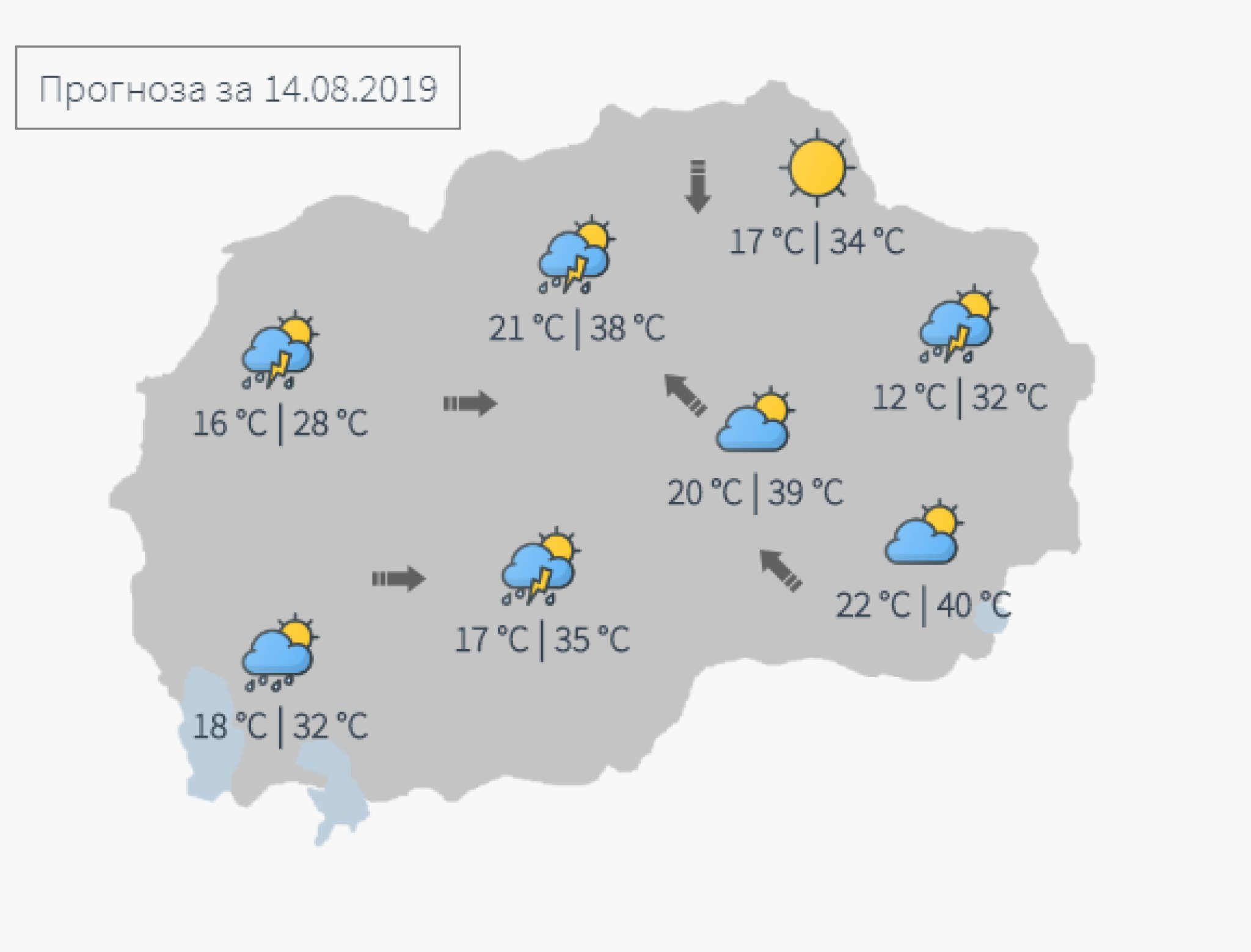 prognoza-14