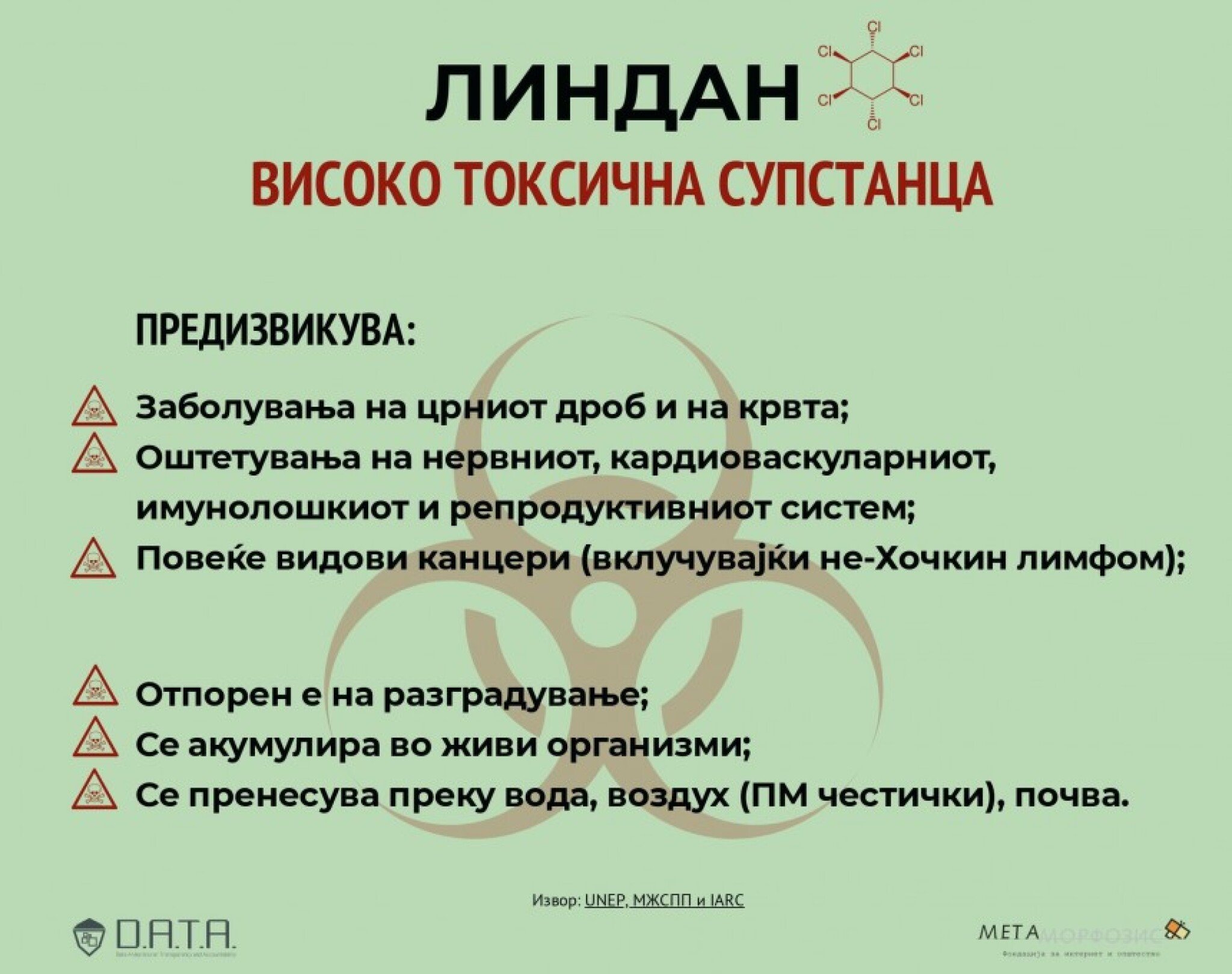 lindan-slika1-860x680