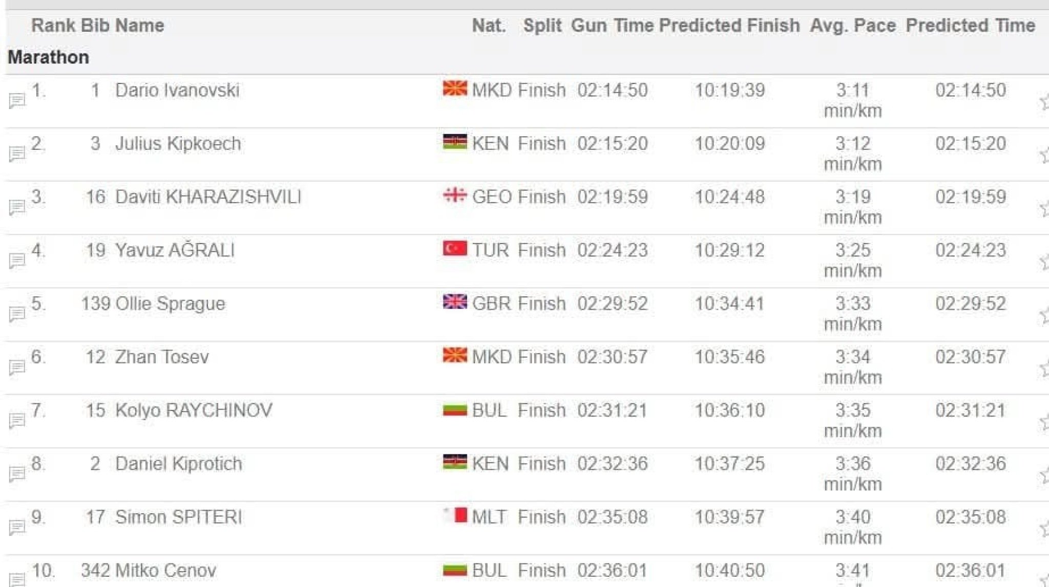 media-library0c99sgj56q4s4S3asRj