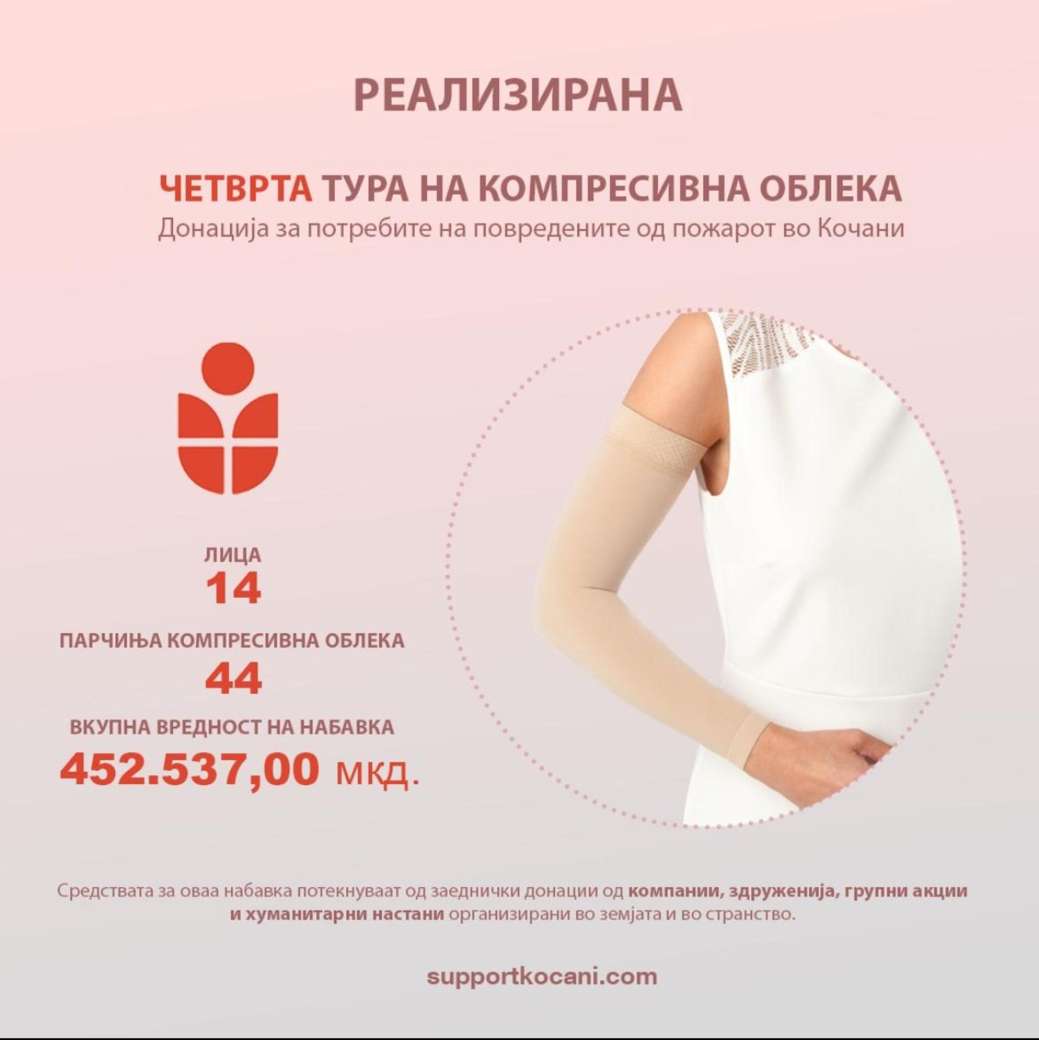 media-librarymoetlkn2tpro8cTzT7n