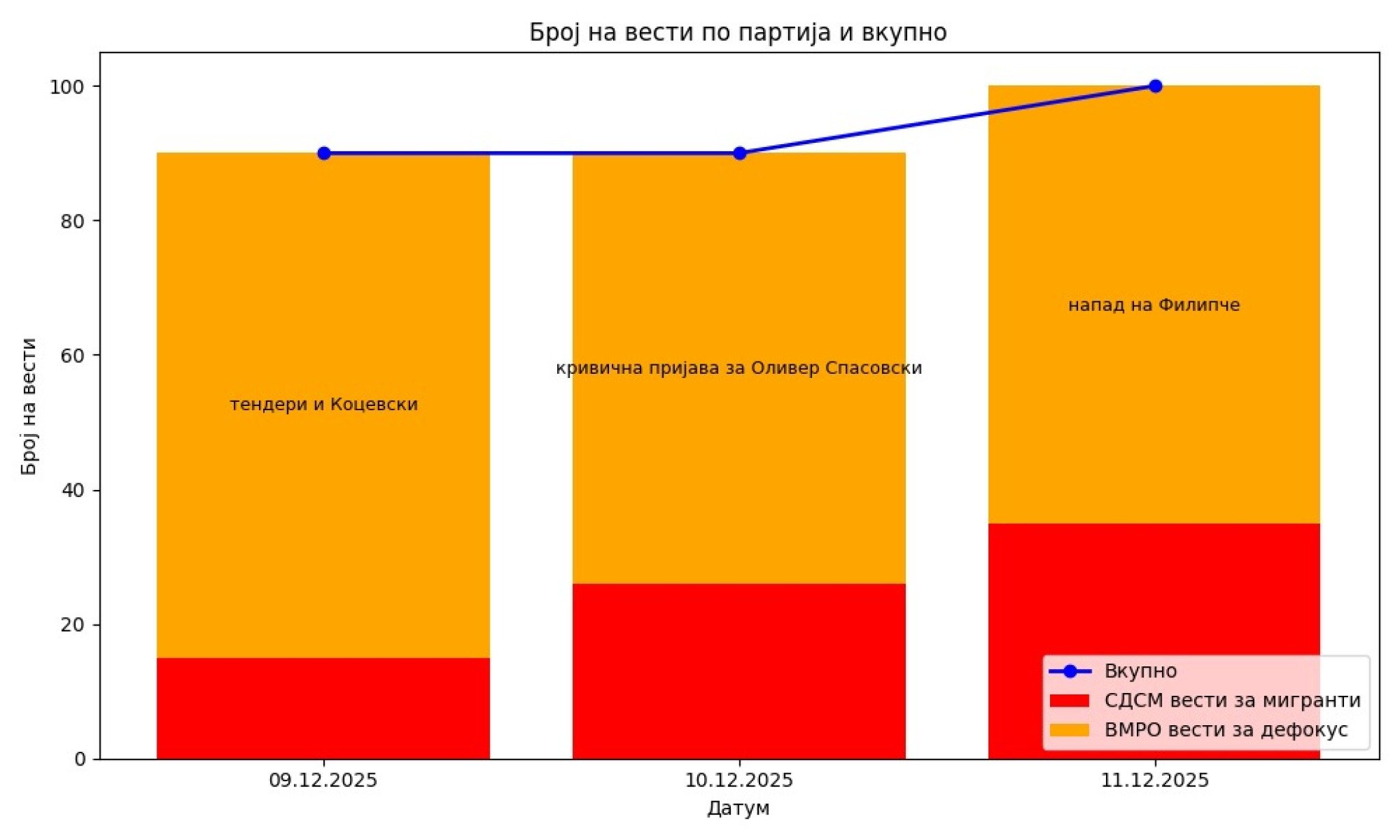 media-library3m8ne9pakptsewbN26T