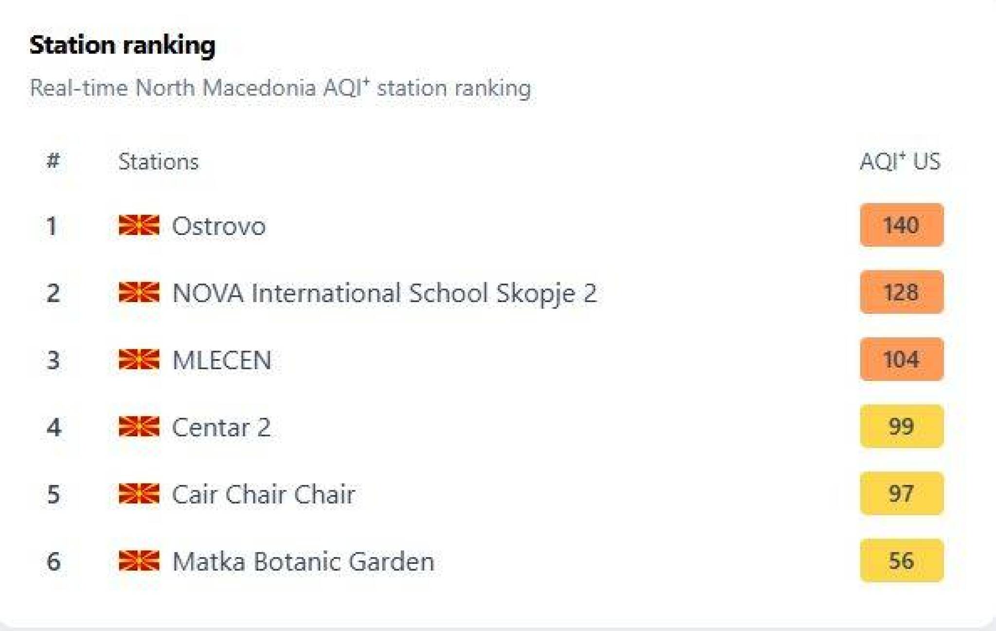 media-librarylpbetvdqu6d7cnEit0U