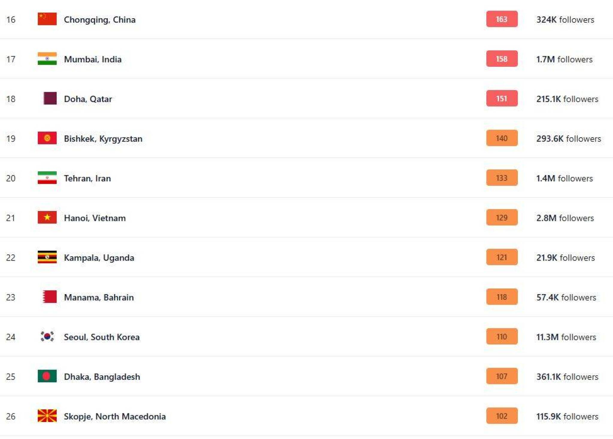 media-libraryminqgishg4greuDwXp6