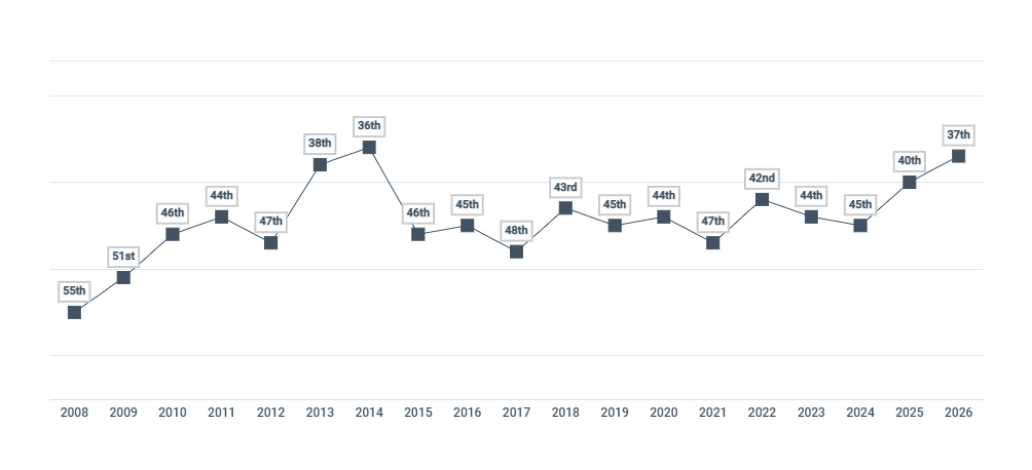 media-libraryjnu9k307mai8dV2foRk