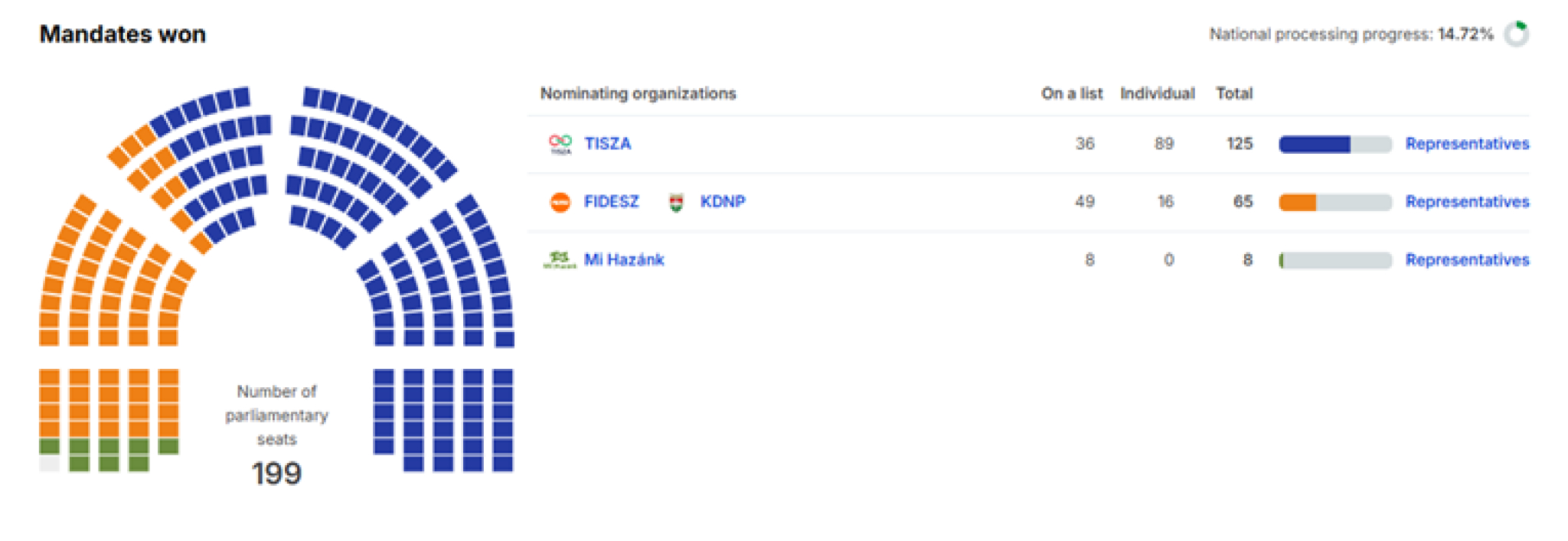 media-libraryhbtvojqgc9mp8P3Qxt6