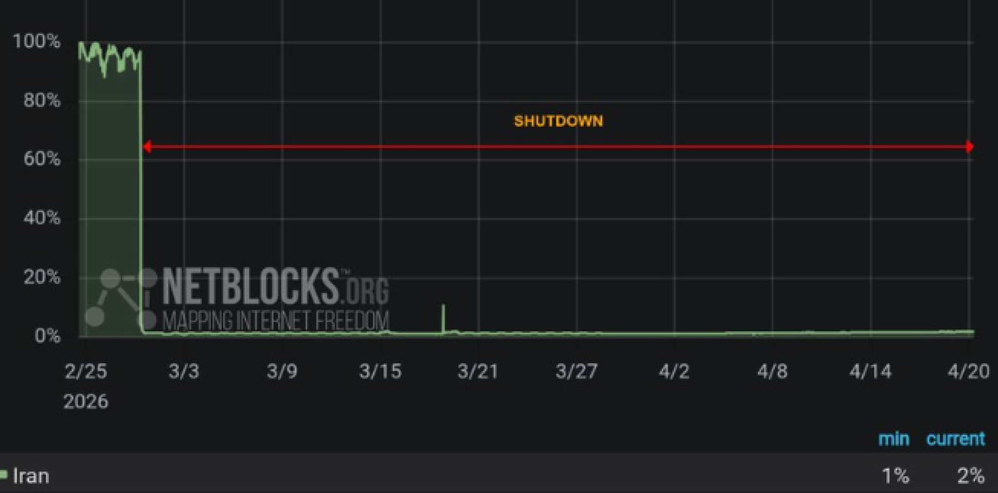 media-libraryhnulv8qobhfc5MVv6rJ